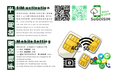【SuGOiSIM】eSIM Japan 日本 5天 網卡|即插即用 日本上網卡 東京 大阪 北海道 沖繩 吃到飽 網卡 日本網路卡 日本sim卡