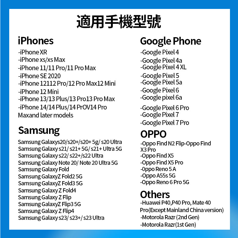 【SuGOiSIM】eSIM Japan 日本 5天 網卡|即插即用 日本上網卡 東京 大阪 北海道 沖繩 吃到飽 網卡 日本網路卡 日本sim卡